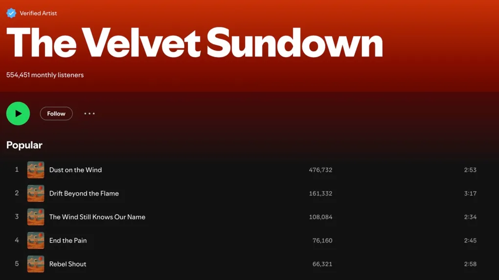 Yapay Zeka Tarafından Oluşturulan Bir Rock Grubu, Spotify’da 500.000 Dinleyiciye Ulaştı