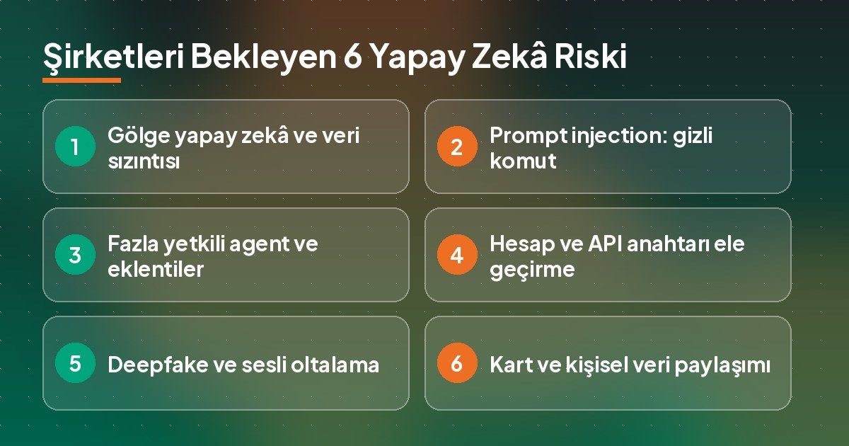 Şirketleri bekleyen yapay zekâ veri güvenliği riskleri